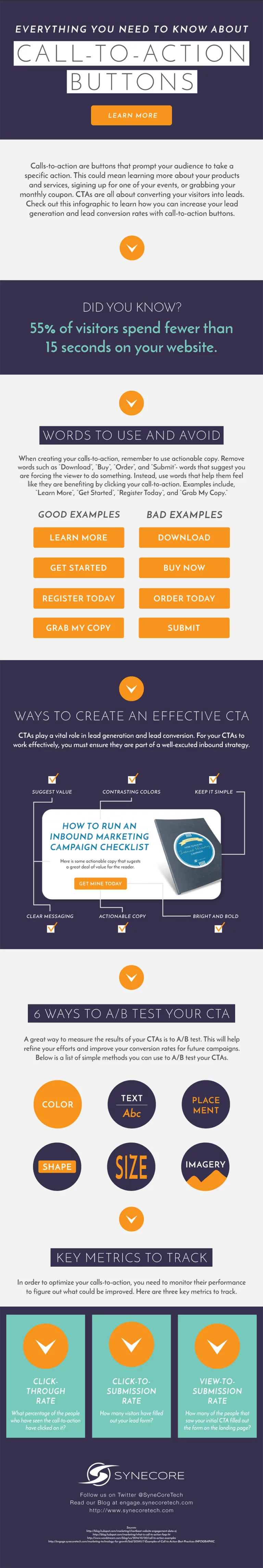 the best worst words to use in your website call to action buttons infographic