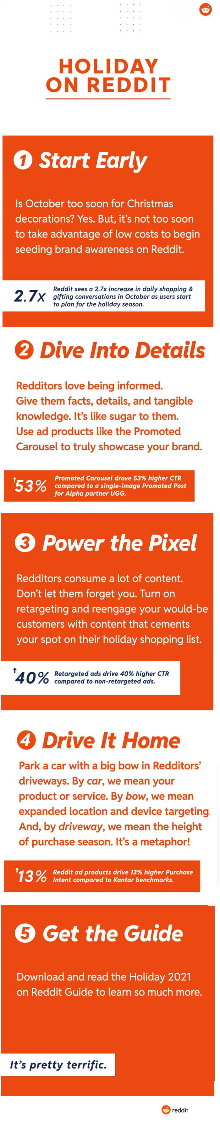 reddit provides tips for your upcoming holiday marketing campaigns infographic