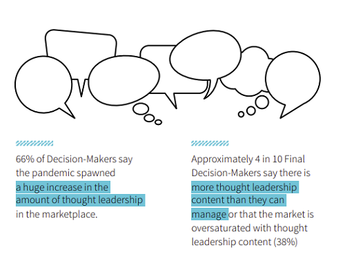linkedin shares new research into effective and ineffective thought leadership approaches