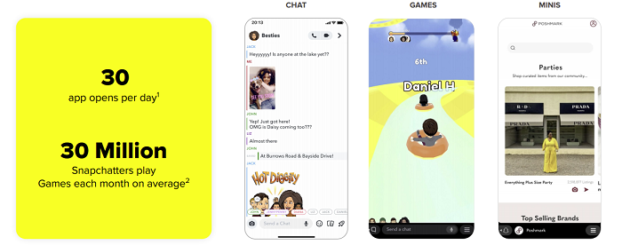 pro tips snapchat shares insights into key platform marketing approaches and trends generating results