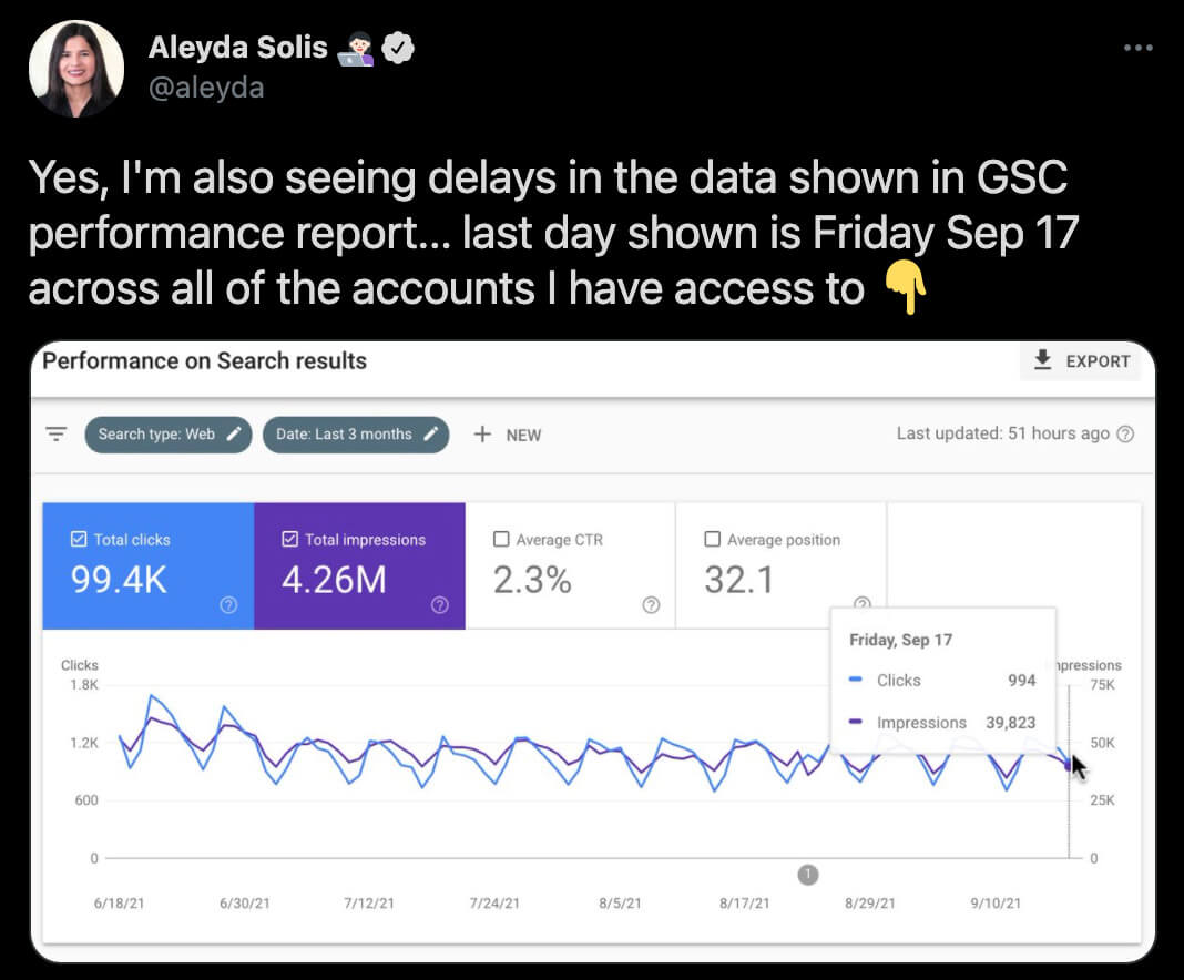 SEOs experiencing delays in data on Search Console performance reports