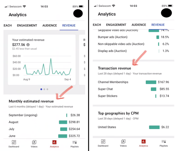 youtube adds new analytics on mobile expands merch listings to more regions