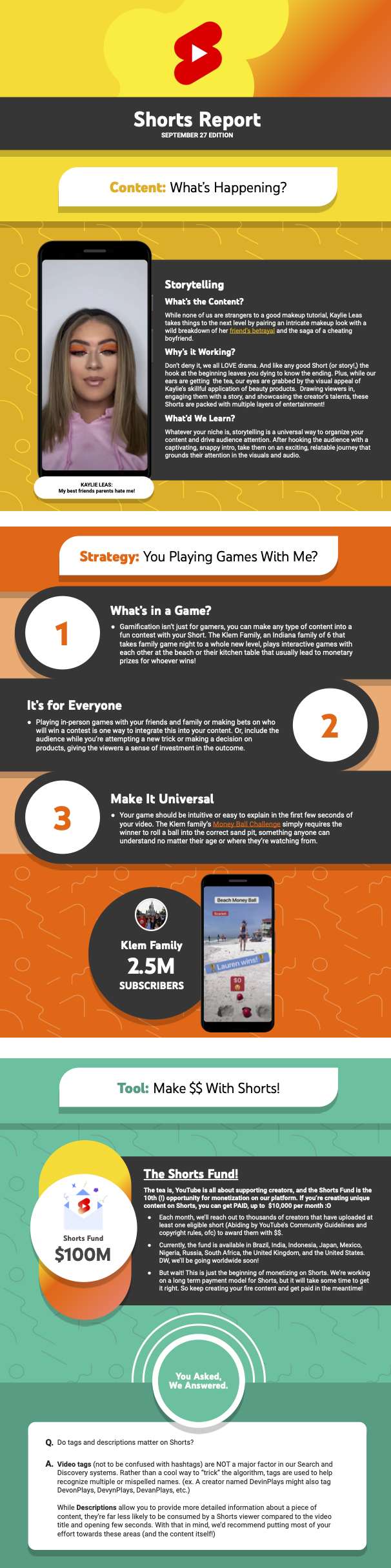 youtube publishes new shorts report to highlight key content trends and tips infographic