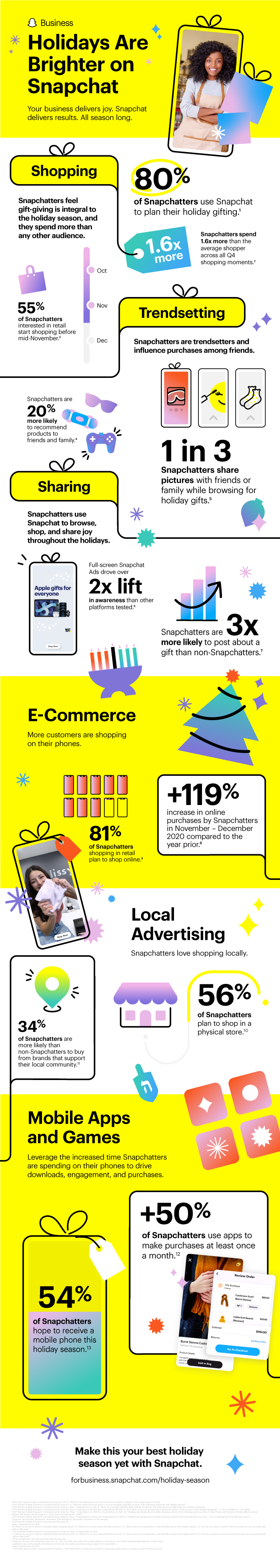 why snapchatters are your key audience this holiday season