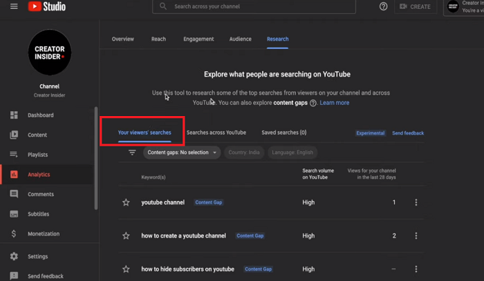 youtubes testing a new search insights tool to help guide your content efforts