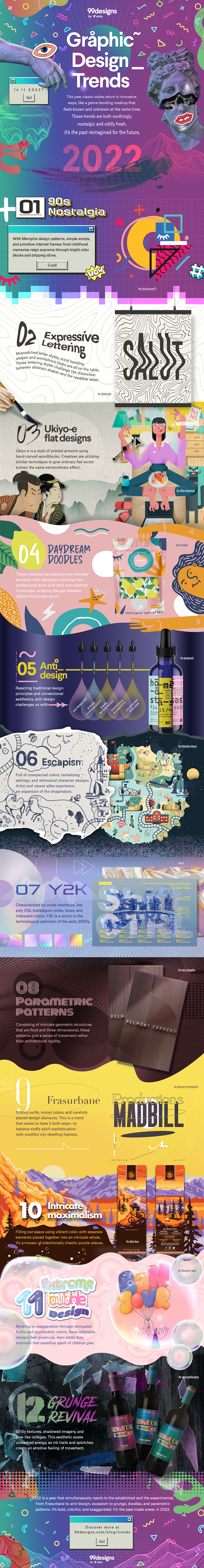 12 graphic design trends to watch in 2022 infographic
