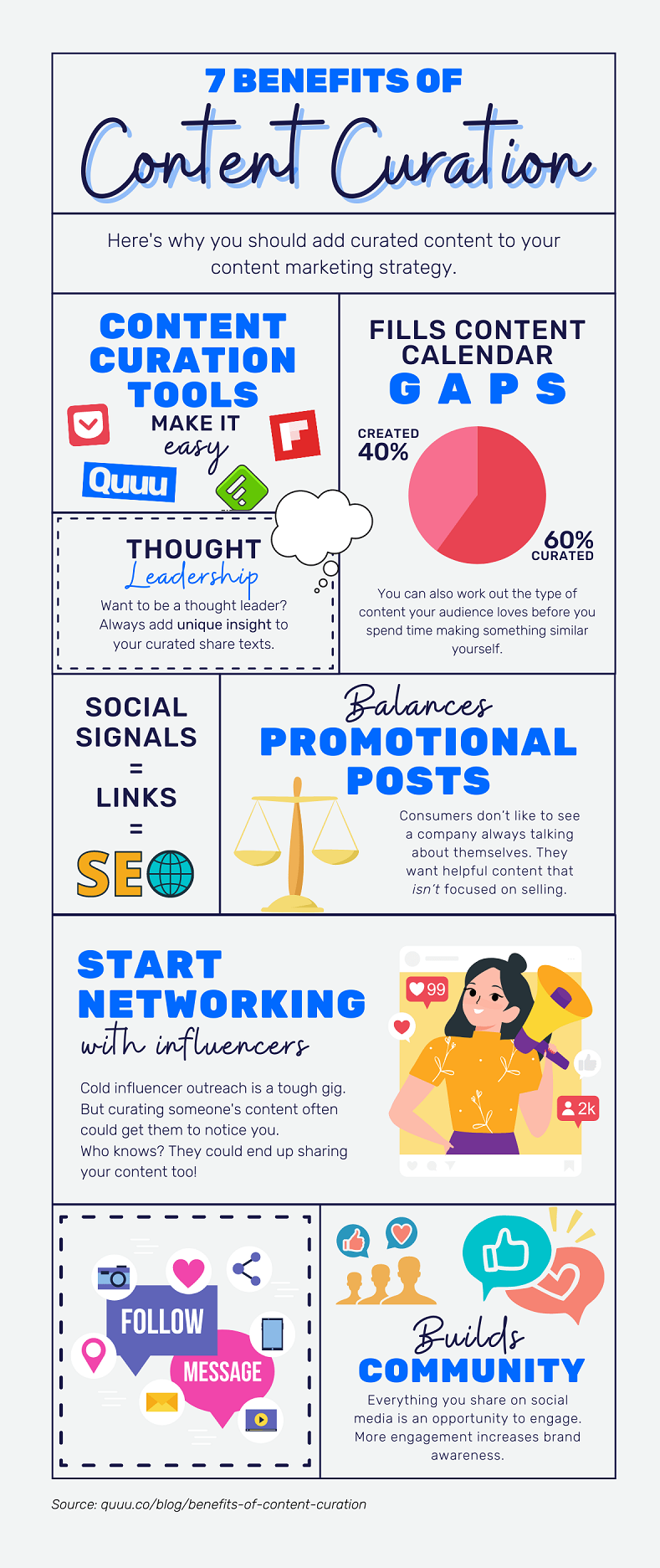 7 benefits of content curation infographic