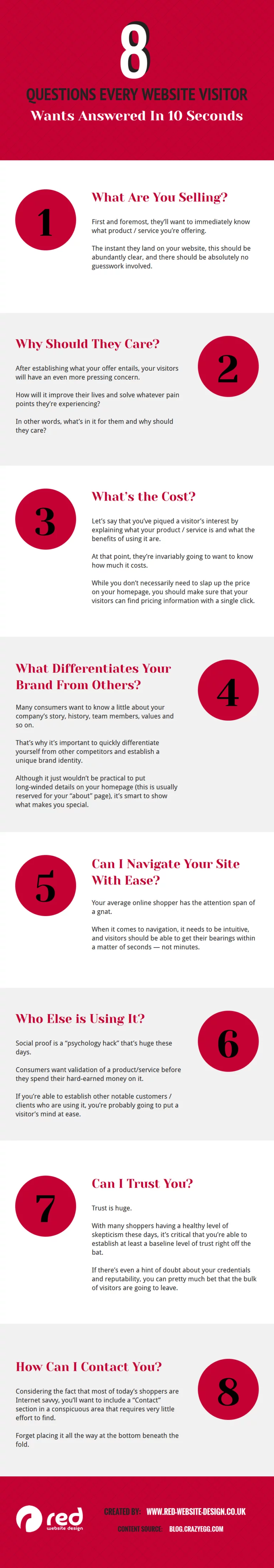 8 questions your website visitors want answered within 10 seconds infographic