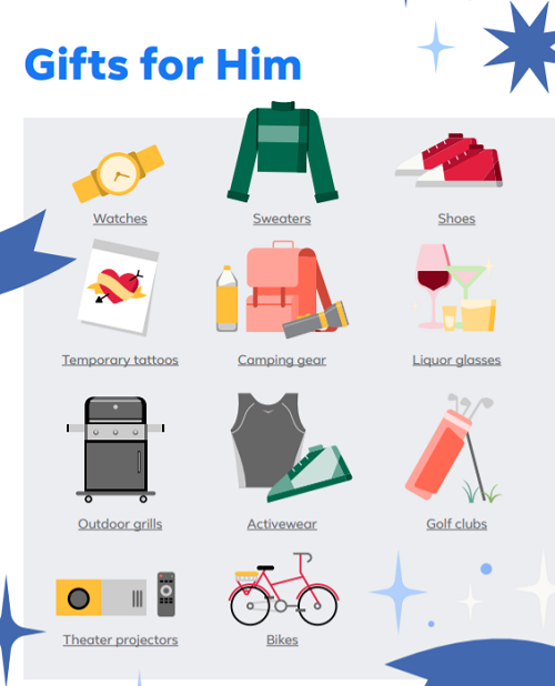 meta publishes new trending gift guide based on facebook marketplace activity