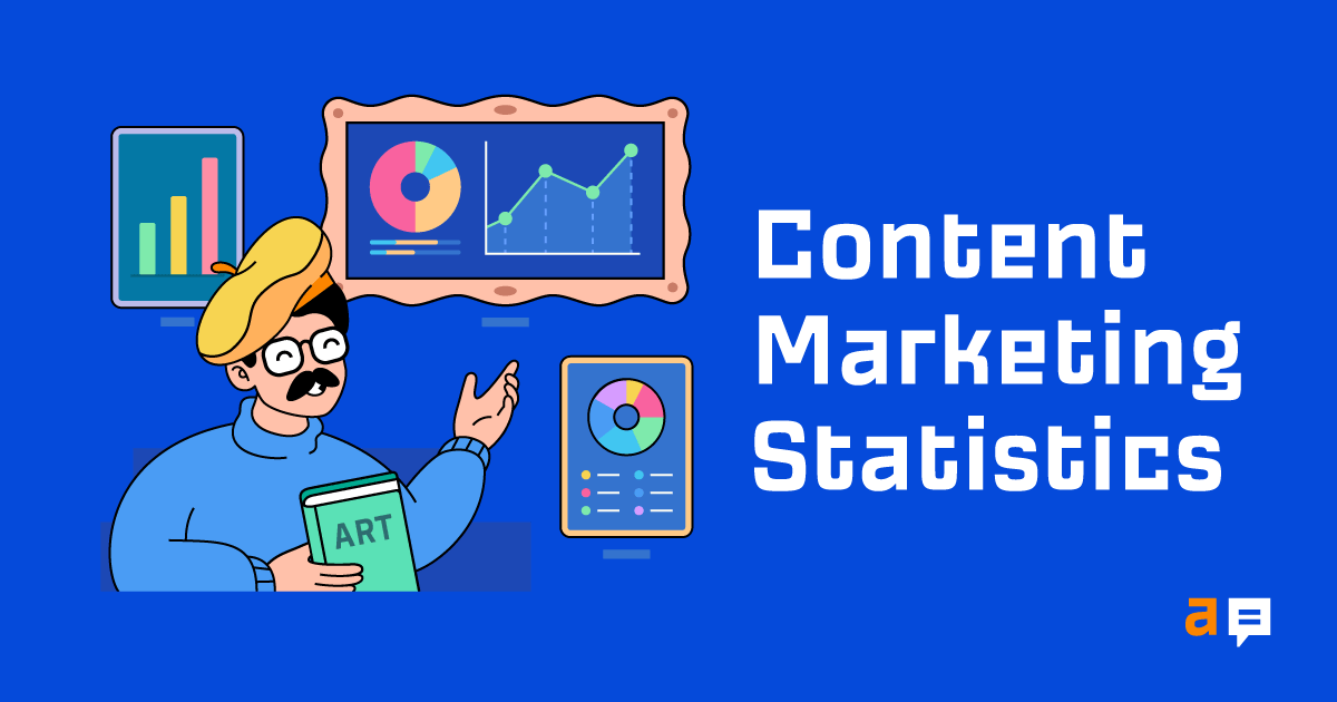 66 Content Marketing Statistics for 2022