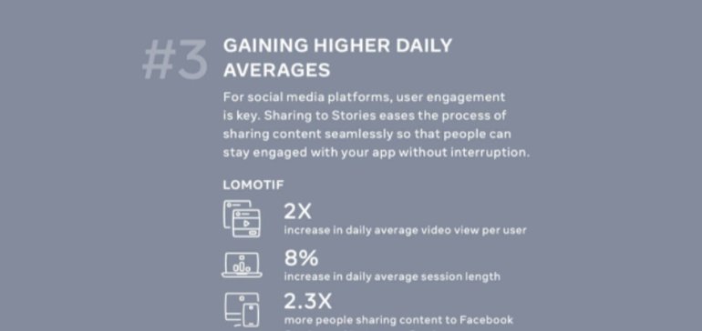 Facebook Encourages More Developers to Integrate Facebook Stories Sharing into their Apps [Infographic]