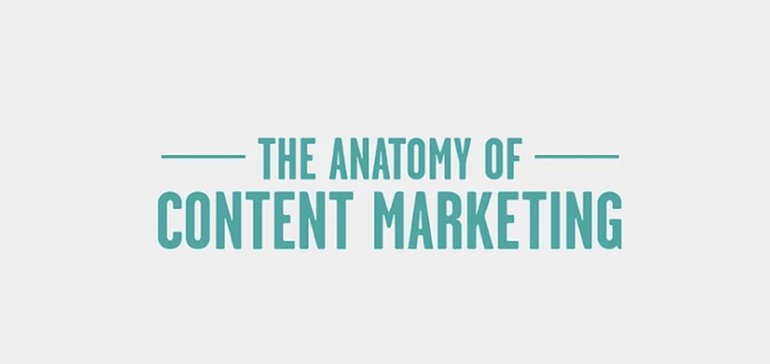 The Anatomy of Content Marketing: 12 Types of Content to Add to Your Arsenal [Infographic]