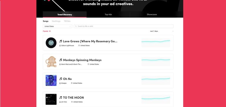 TikTok Adds Insights on the Latest Trending Songs by Region to its Trend Discovery Listings