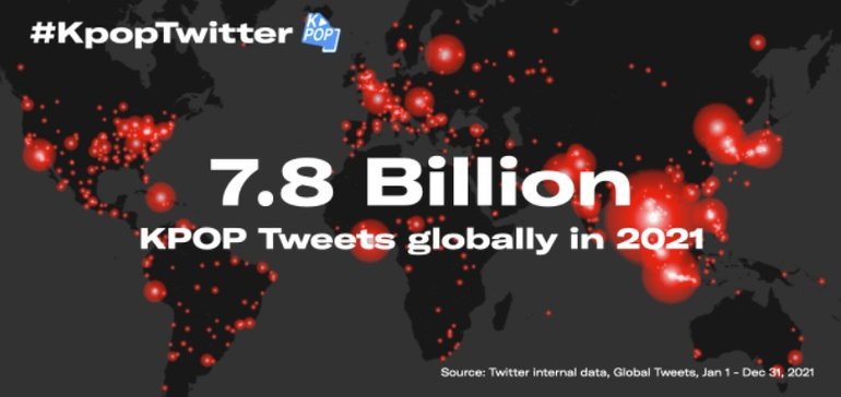 Twitter Shares New Insights into the Rising K-Pop Discussion in the App [Infographic]