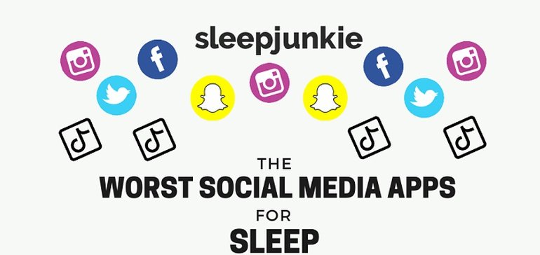 Which Social Media Apps Have the Biggest Impact on Sleep Patterns? [Infographic]