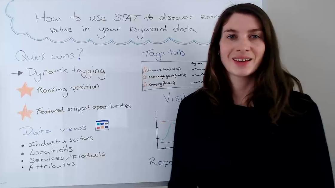 How to Use STAT to Discover Extra Value in Your Keyword Data