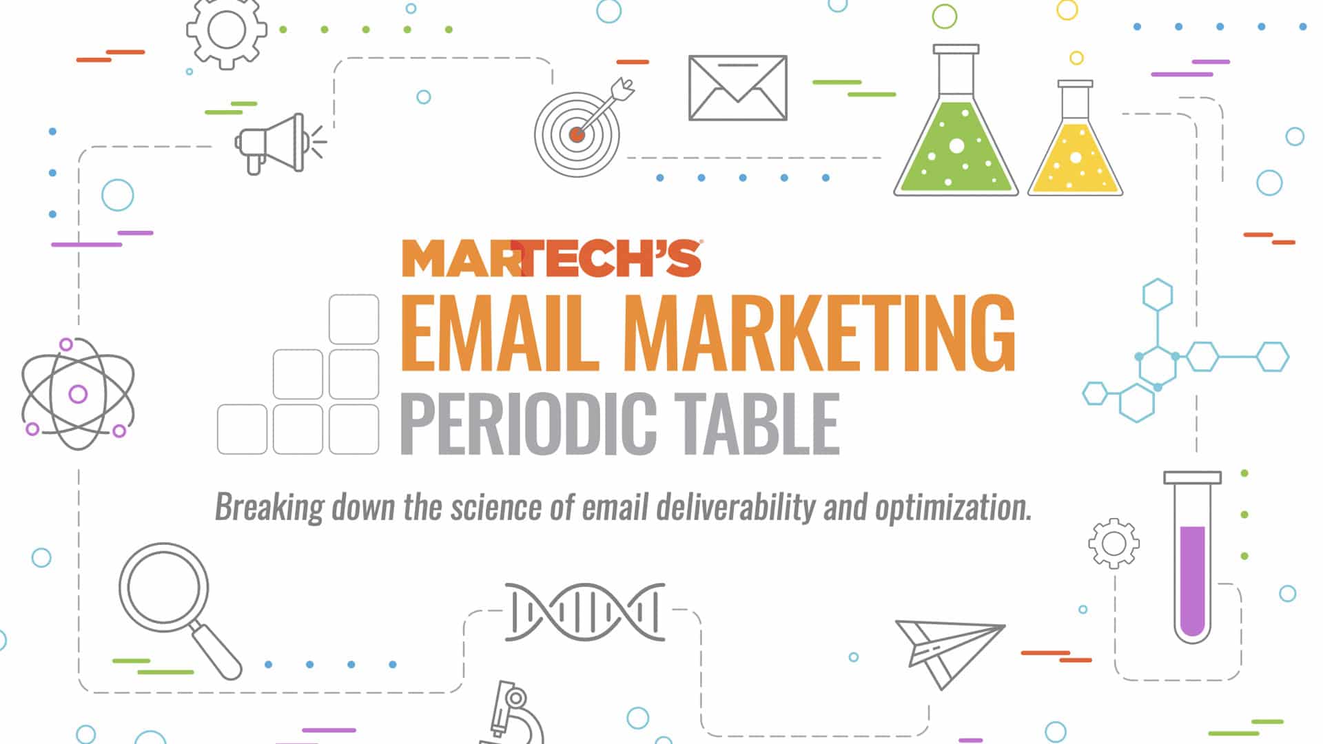 MarTech's Email Marketing Periodic Table