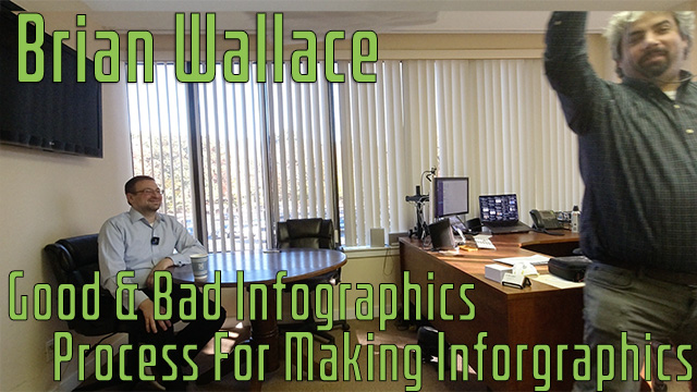 Brian Wallace On Good vs. Bad Infographics & The Process To Make Infographics