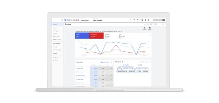 Google Launches Updated Search Ads 360 Management Platform for Performance Advertisers