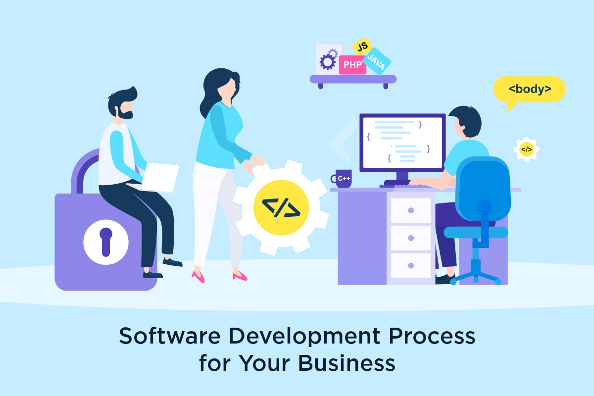 How to Choose the Perfect Software Development Process
