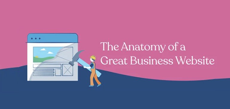 The Anatomy of a Great Business Website [Infographic]