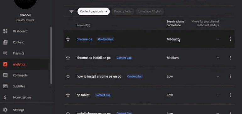 YouTube Previews New Channel Analytics Options, Providing More Insight into Content Performance