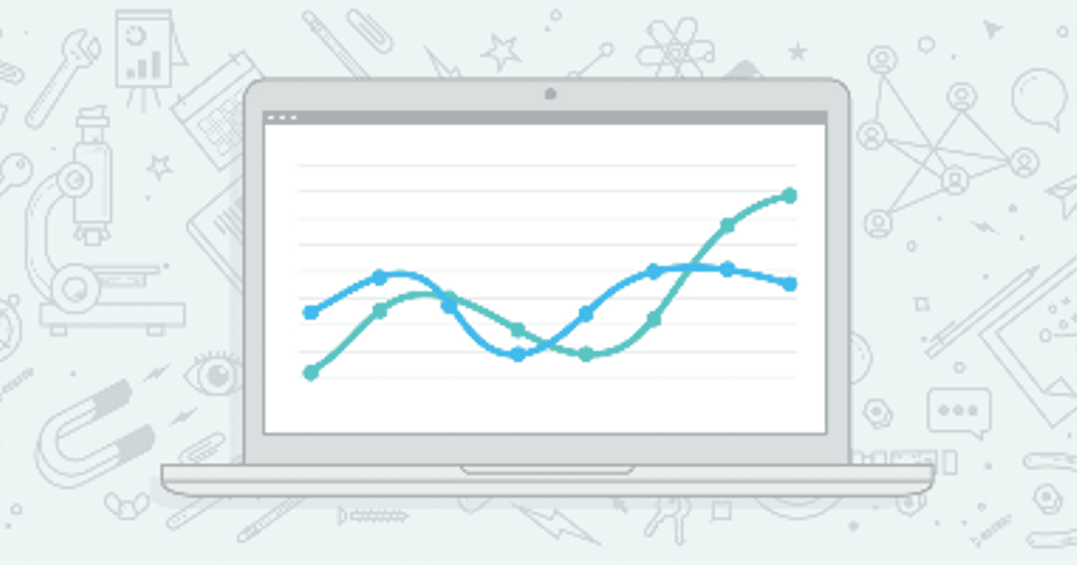 How to Measure the Impact of Content Based on Intent