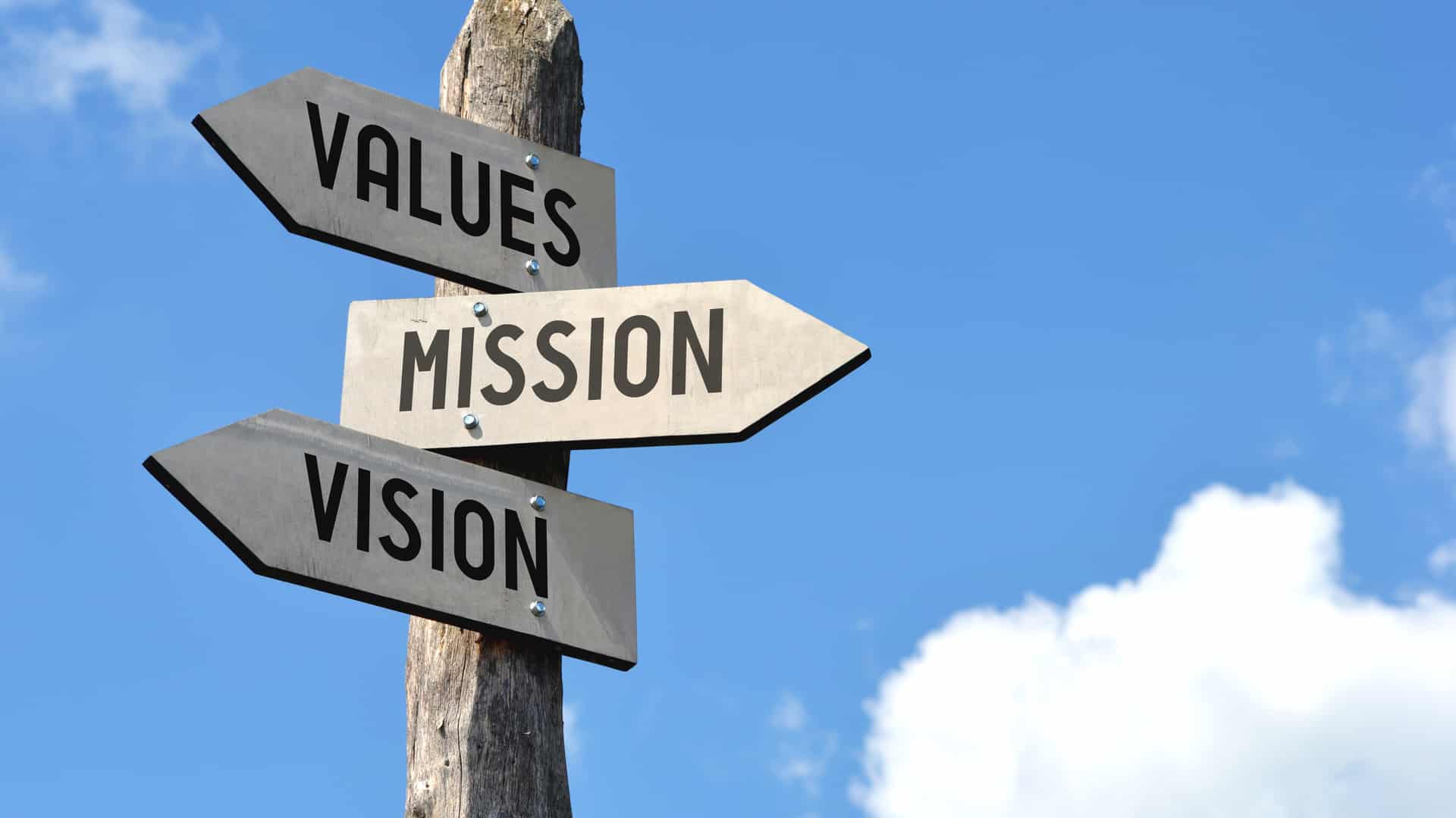 Why leading an agile marketing organization requires a vision for change