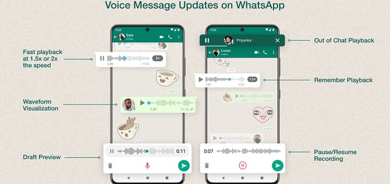 WhatsApp Announces New Improvements for Audio Recordings in the App