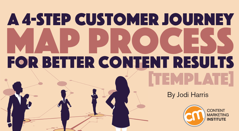 A 4-Step Customer Journey Map Process for Better Content Results [Template]