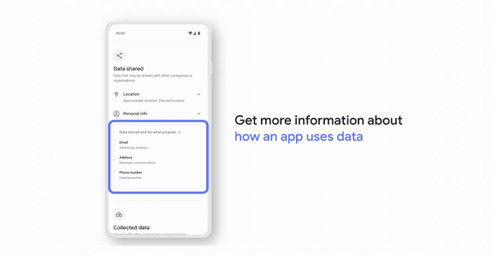 Google Adds New 'Data Safety' Labels to Play Store Listings to Improve Data Usage Transparency