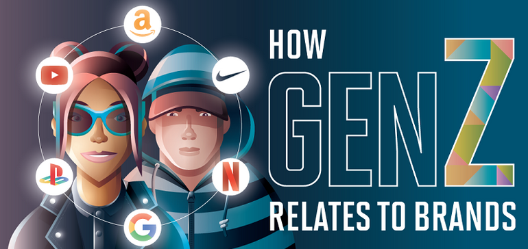 How Gen Z Relates to Brands [Infographic]