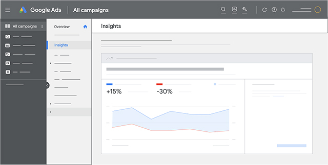 Google Ads Diagnostic Insights On Overview Page
