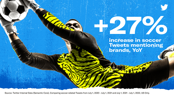 Twitter Shares Tips for Brands Looking to Tap into the World Cup 2022 Discussion