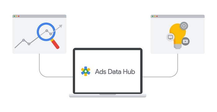 Google Adds New Elements to its ‘Ads Data Hub’ Insights platform