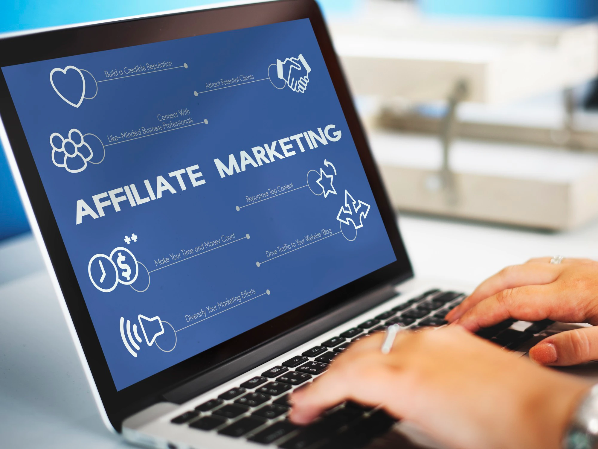 Helping Affiliates Create Satisfactory Long-Form Content