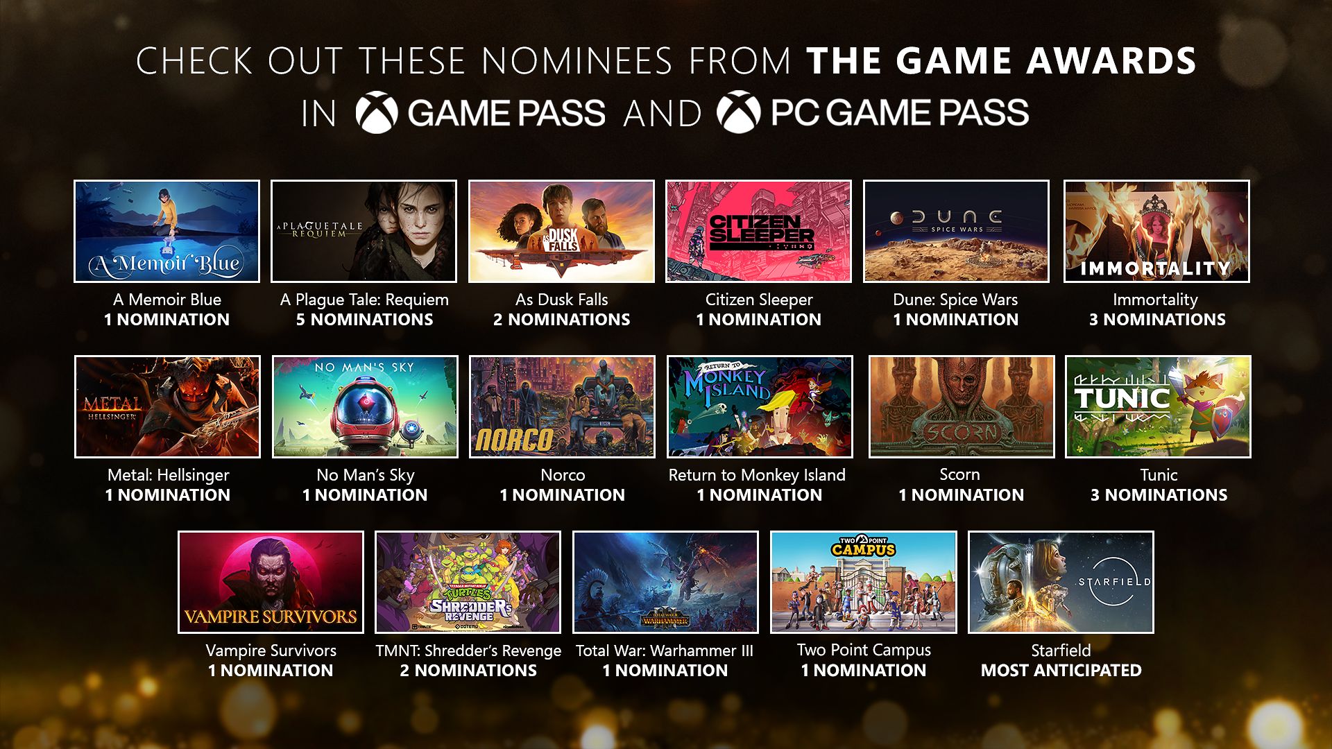 Play The Game Awards Nominees Today with Game Pass