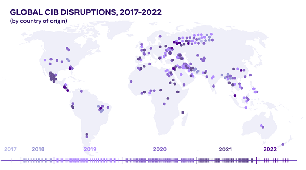 Meta Shares a New Overview of its Evolving Efforts to Tackle Mass Manipulation Efforts