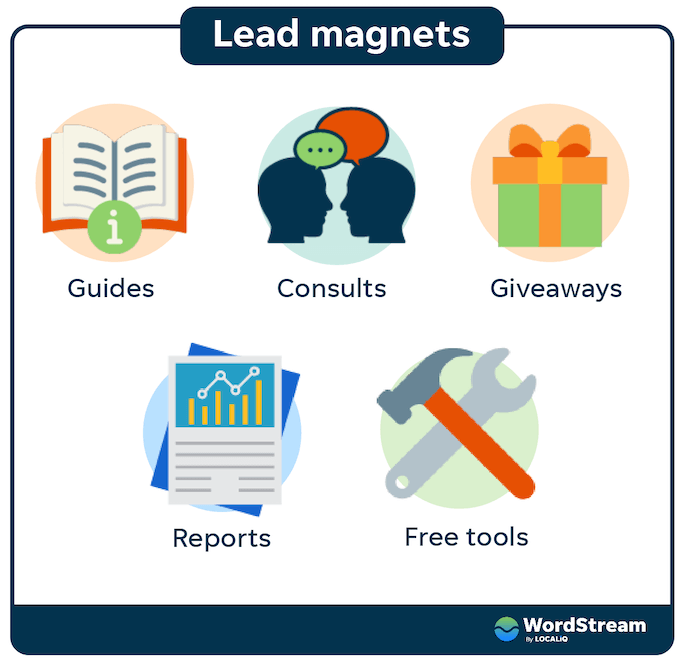 how to generate leads - lead magnet examples