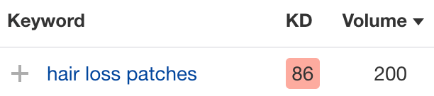 Estimated monthly search volume and Keyword Difficulty (KD) score for "hair loss patches"