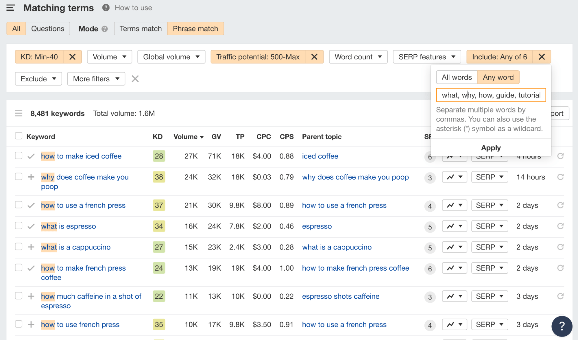 Matching terms report with filters applied