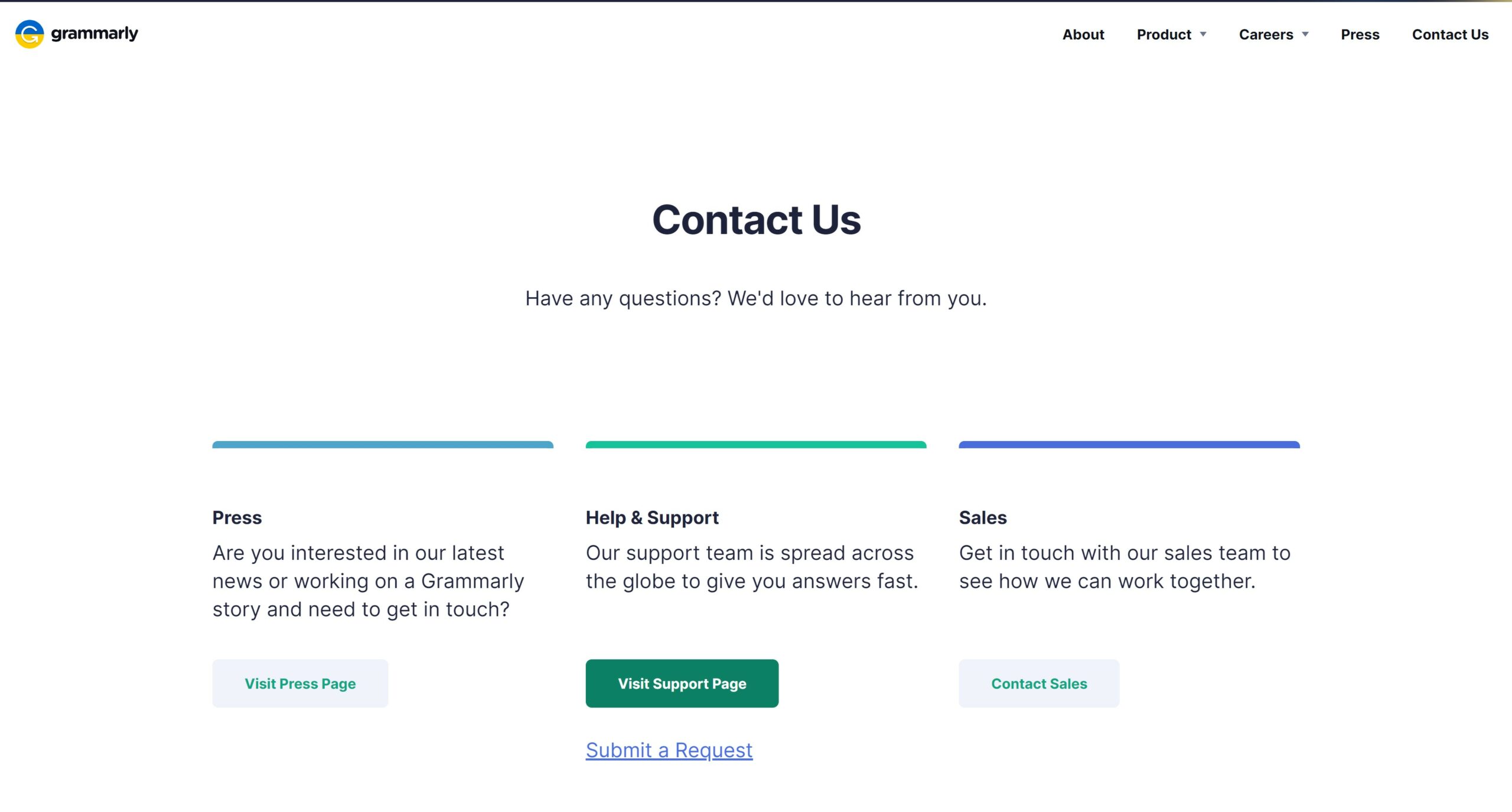 Grammarly contact us page