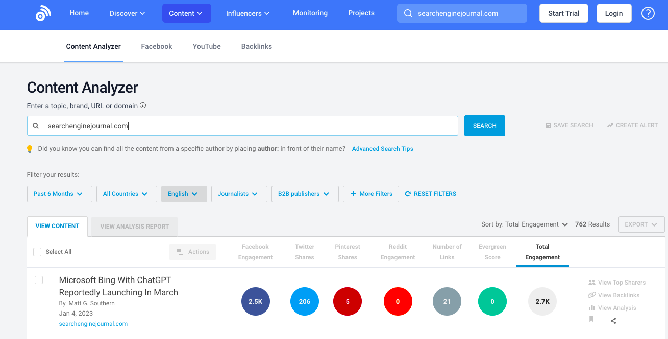 Buzzsumo platform