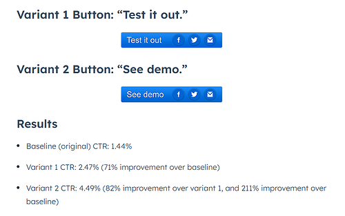 Friendbuy’s A/B testing