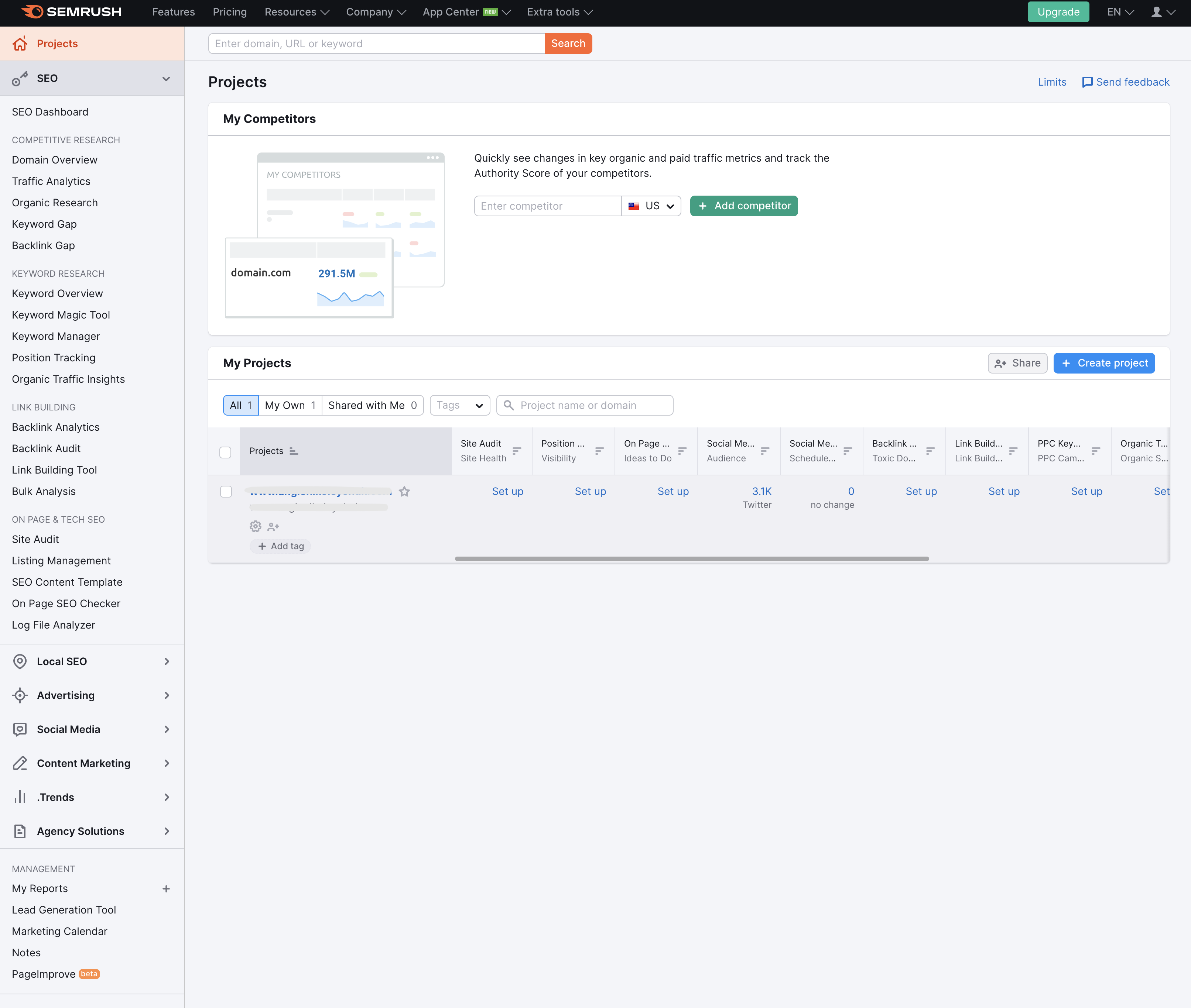 Semrush's keyword tool