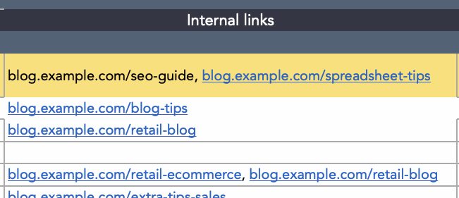 Content audit template example: Internal Links