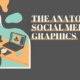 Key Notes on Building Your Brand via Your Social Profile Visuals [Infographic]