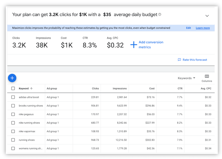 google keyword planner