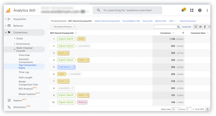 google analytics top conversion paths report