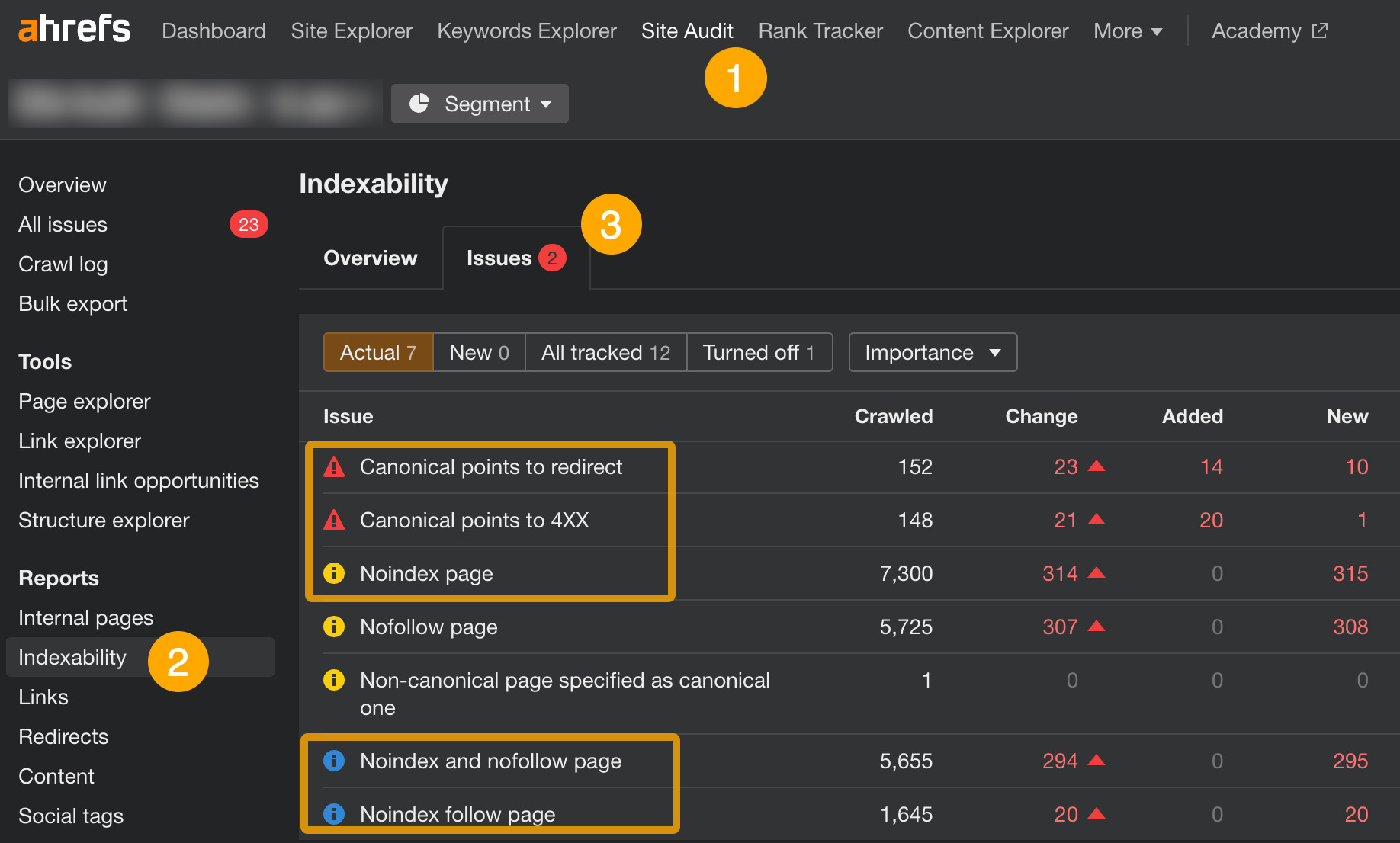 Indexability issues in Site Audit
